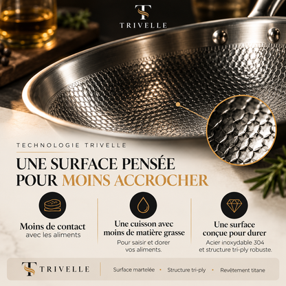 Poêle Trivelle – Rien n’accroche, sans Téflon