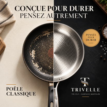 Poêle Trivelle – Rien n’accroche, sans Téflon