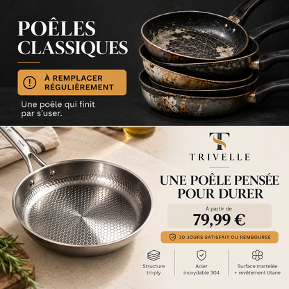 Poêle Trivelle – Rien n’accroche, sans Téflon