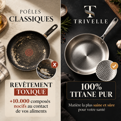 Poêle Trivelle – Rien n’accroche, sans Téflon